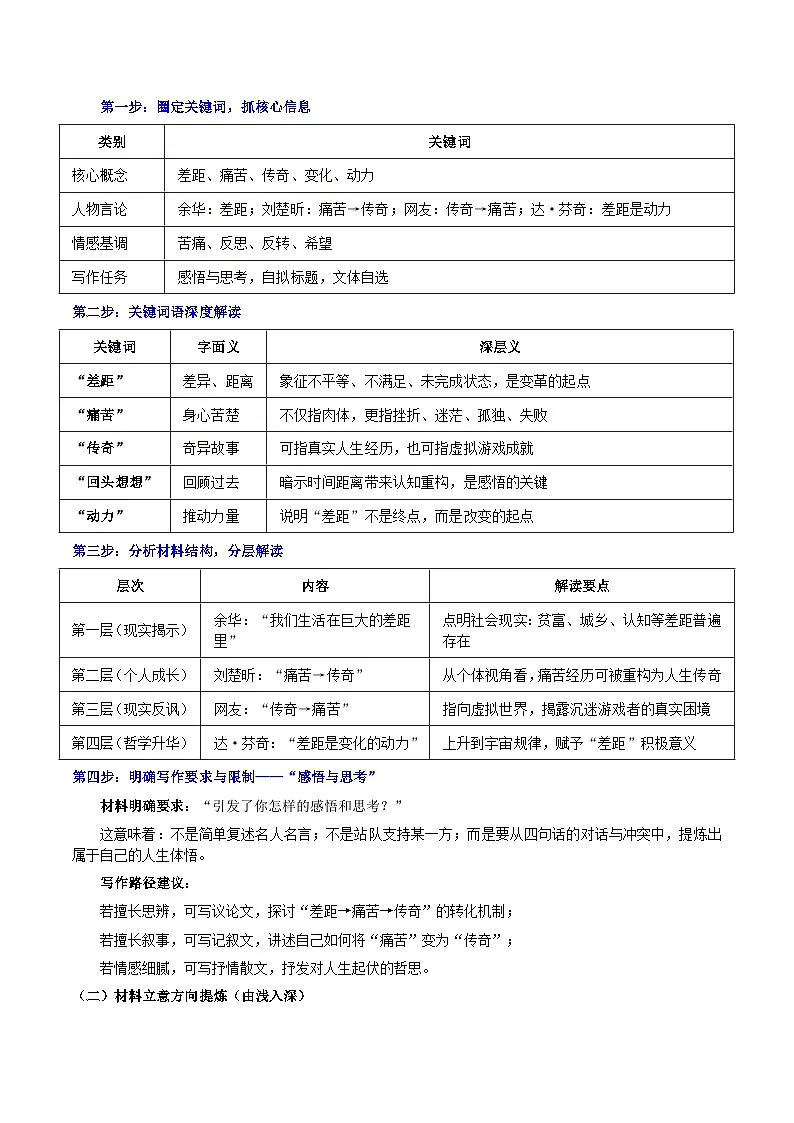 26届浙江省名校协作体高三联考“在巨大的差距里,我选择前行”-2026年高考语文各地名校模考卷作文导写讲练第2页