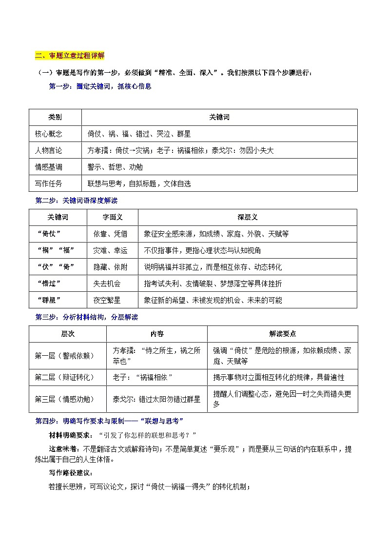 26届皖南八校高三第一次大联考“倚仗、祸福、错过三元思辨:不倚不惧,方见群星”-2026年高考语文各地名校模考卷作文导写讲练第2页