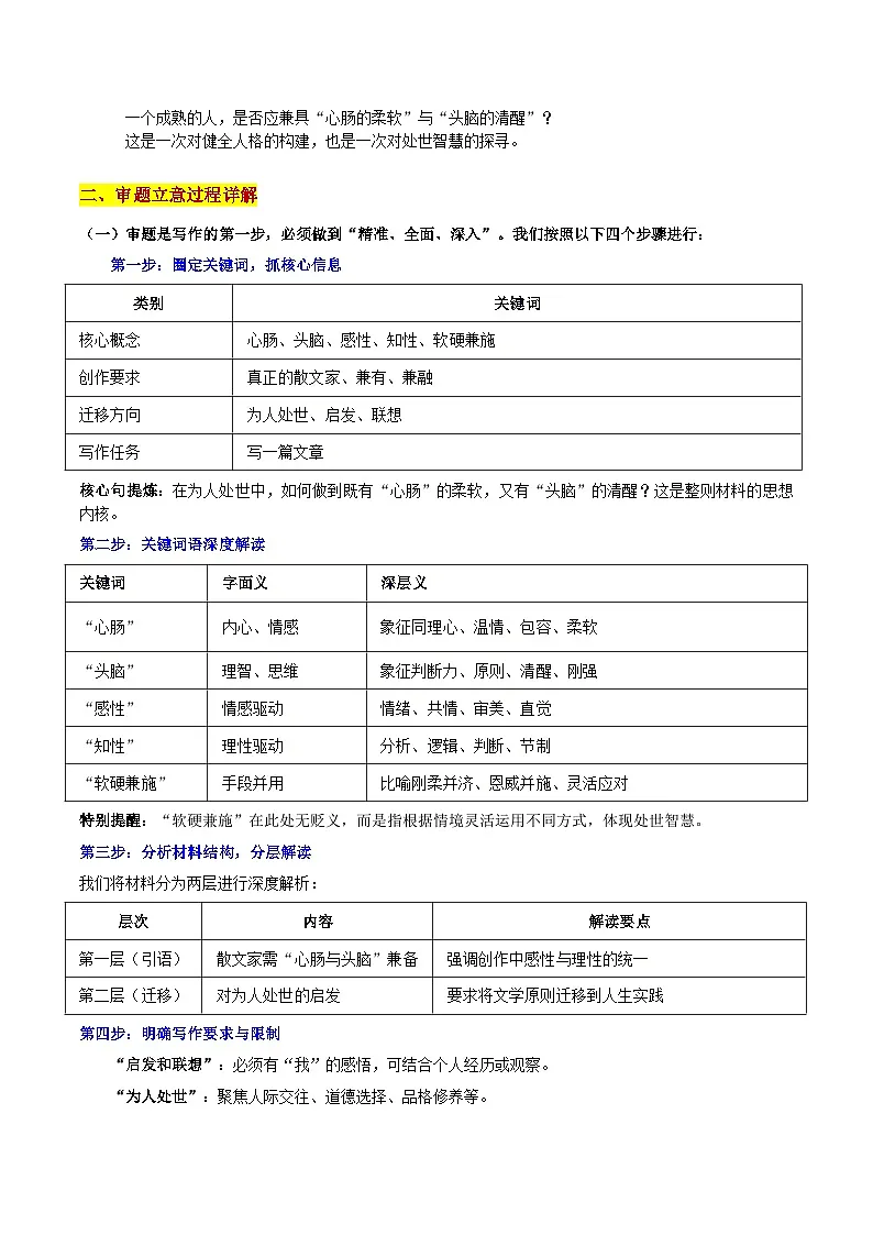 26届江浙皖高中(县中)发展共同体高三语文10月联考“心肠与头脑”“感性与知性”“软硬兼施”的辩证思考 作文导写讲练第2页