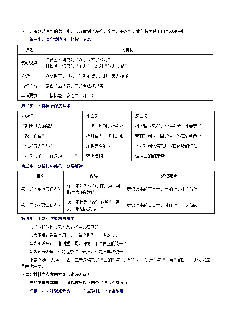 26届江西省高三语文九师名校联盟调研考“读书的的思辨:“获得判断力”or“享受乐趣”——以趣启智,以智成趣”作文导写讲练第2页