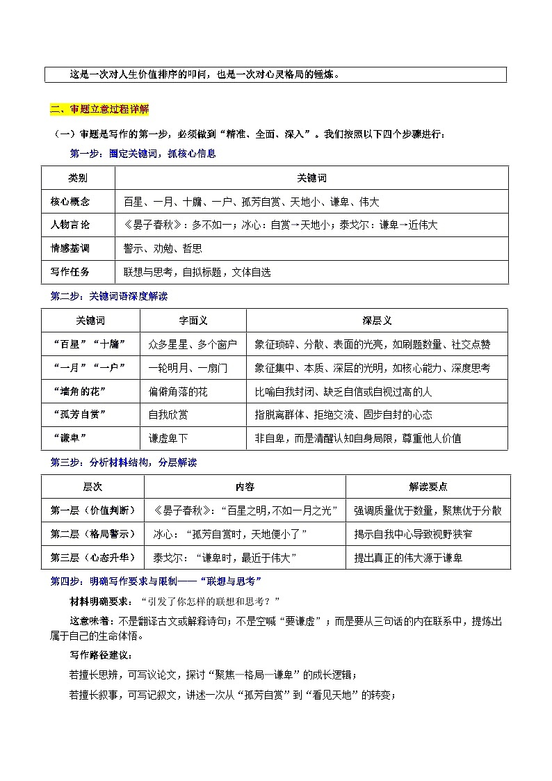 26届河南TOP二十名校 高三语文联考“多”与“一”、“小”与“大”、“谦卑”与“伟大”的思辨:当谦卑时,天地便大了 作文导写讲练第2页