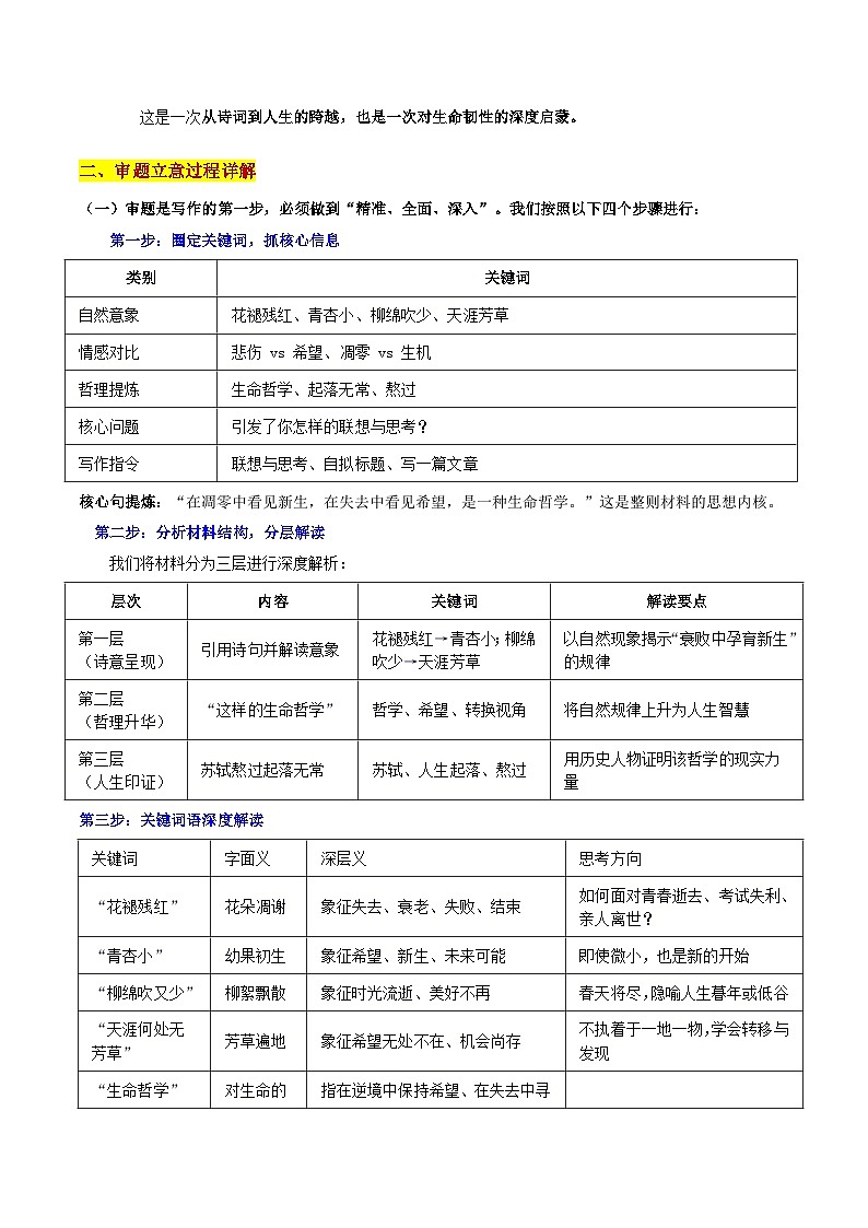 26届河南省高三年级金太阳语文第二次联考“花褪残红青杏小:在废墟上种花——新生的希望”作文导写讲练第2页
