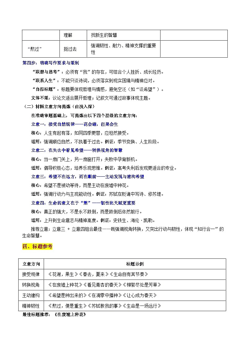 26届河南省高三年级金太阳语文第二次联考“花褪残红青杏小:在废墟上种花——新生的希望”作文导写讲练第3页