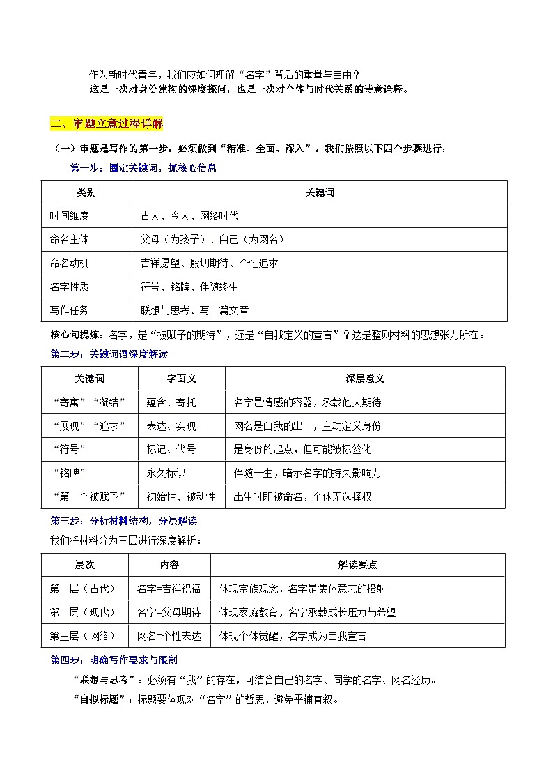 26届辽宁省名校联盟高三语文10月份联合考试“名字是起点,未来由你书写:名字是起点,不是终点”作文导写讲练第2页