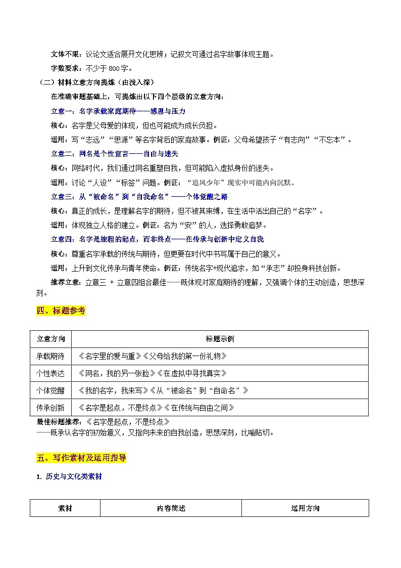 26届辽宁省名校联盟高三语文10月份联合考试“名字是起点,未来由你书写:名字是起点,不是终点”作文导写讲练第3页