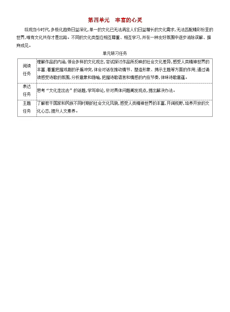 2025新教材高中语文第四单元第一十二课玩偶之家节选试题含解析部编版选择性必修中册第1页