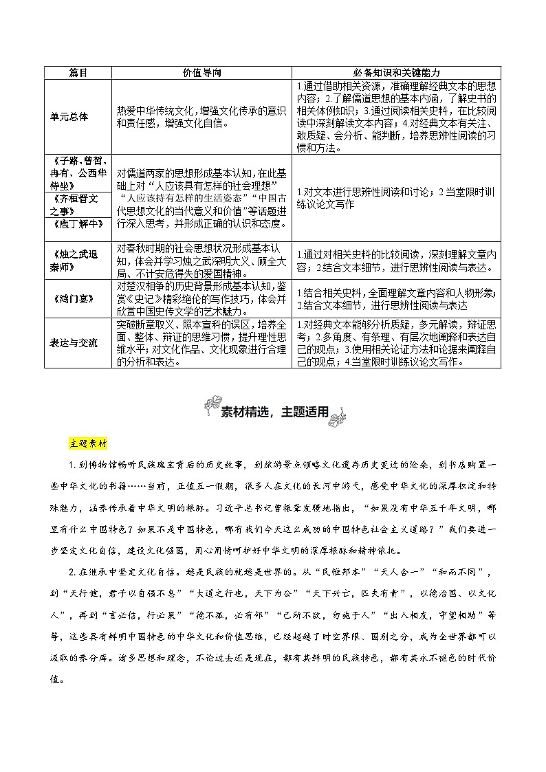 专题01 中华文明之光(如何阐述自己的观点) -2026年高考语文一轮复习之教材主题作文讲练(全国通用)第3页