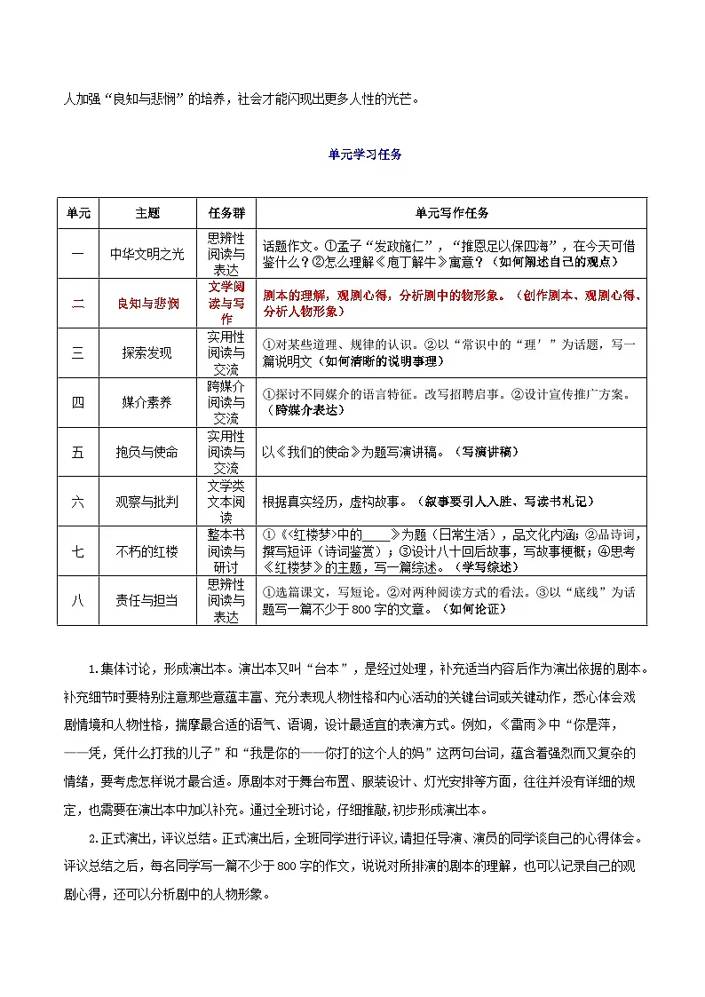 专题02 良知与悲悯(创作或改编剧本、写观剧心得)-2026年高考语文一轮复习之教材主题作文讲练(全国通用)第2页