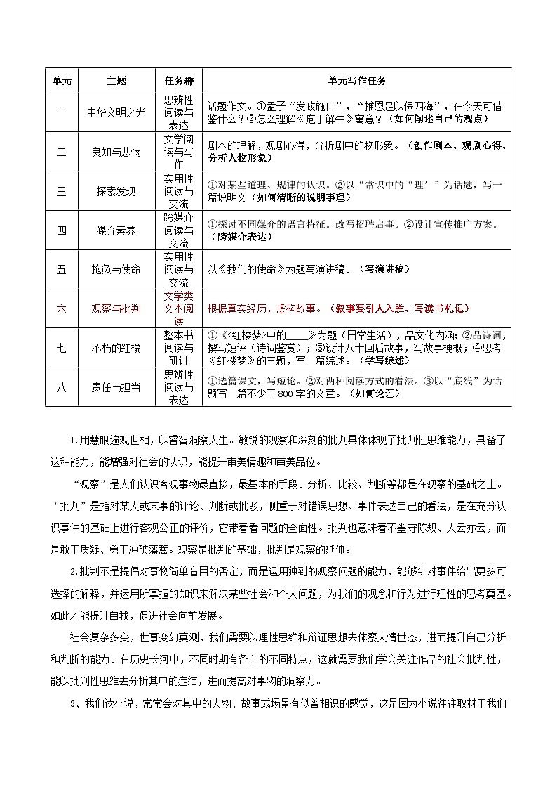 专题06 观察与批判(叙事要引人入胜、写读书札记)-2026年高考语文一轮复习之教材主题作文讲练(全国通用)第3页