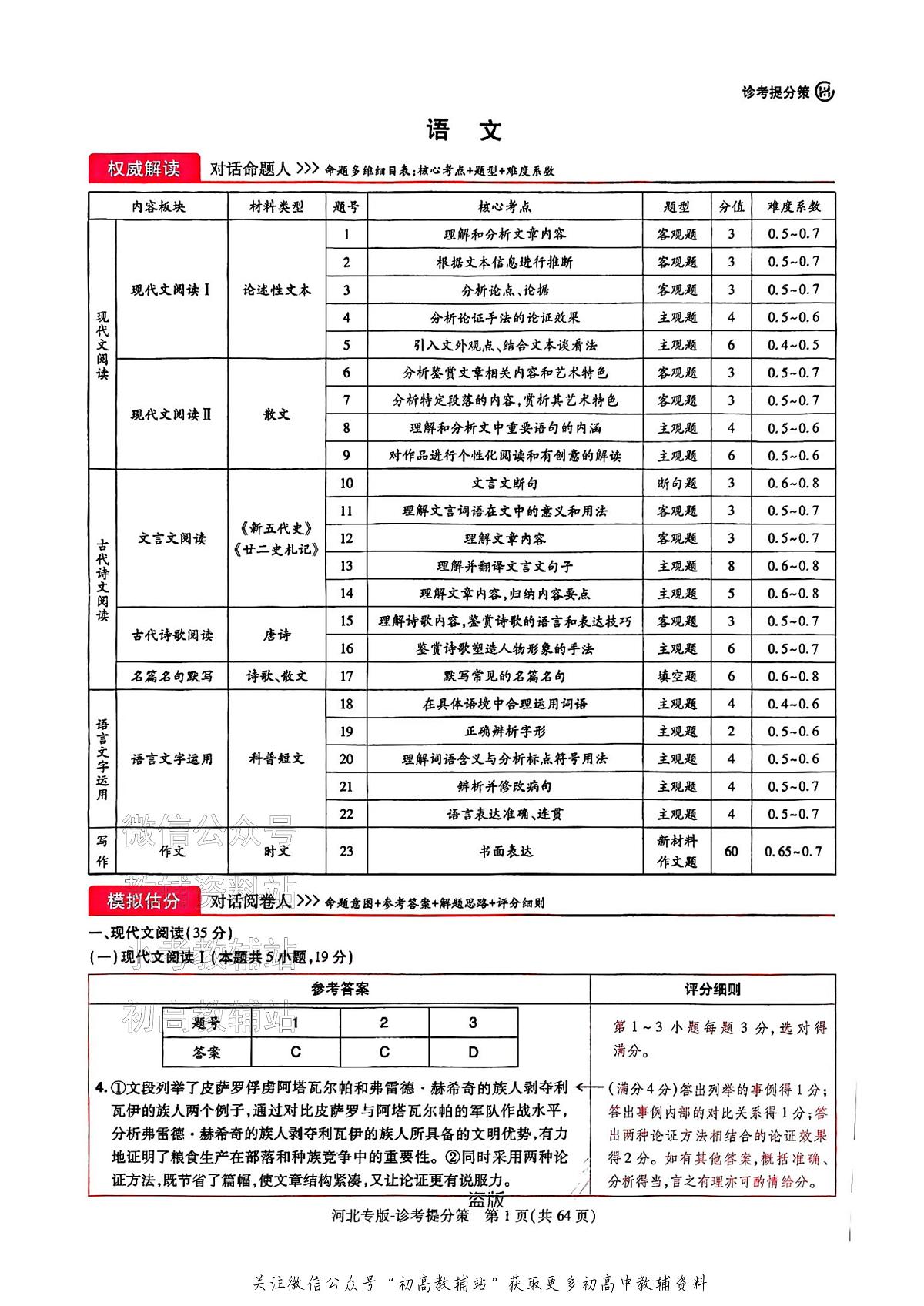 【语文答案】王后雄2025高考押题预测卷(安徽专版)第1页