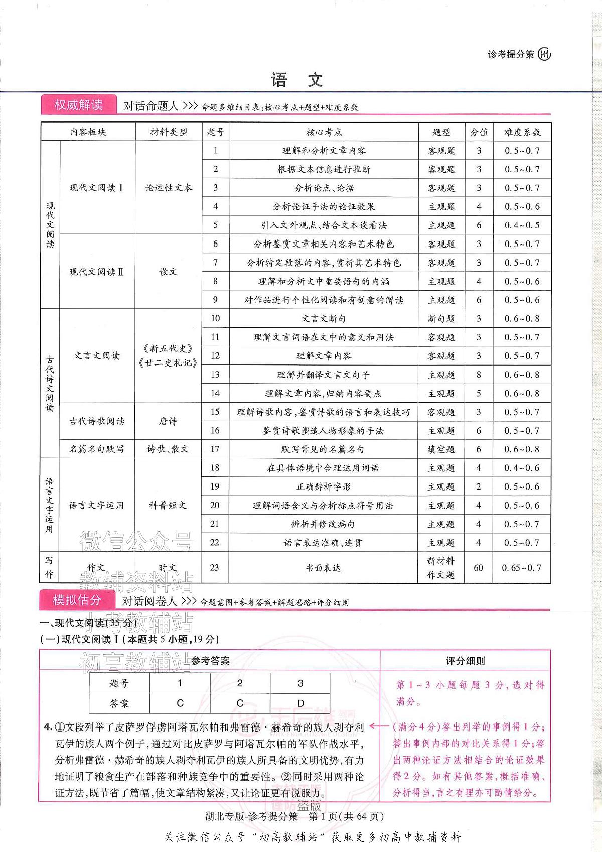 2025版《高考押题预测卷》(湖北专版)语文答案第1页