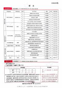 2025版《高考押题预测卷》（浙江专版）语文-答案