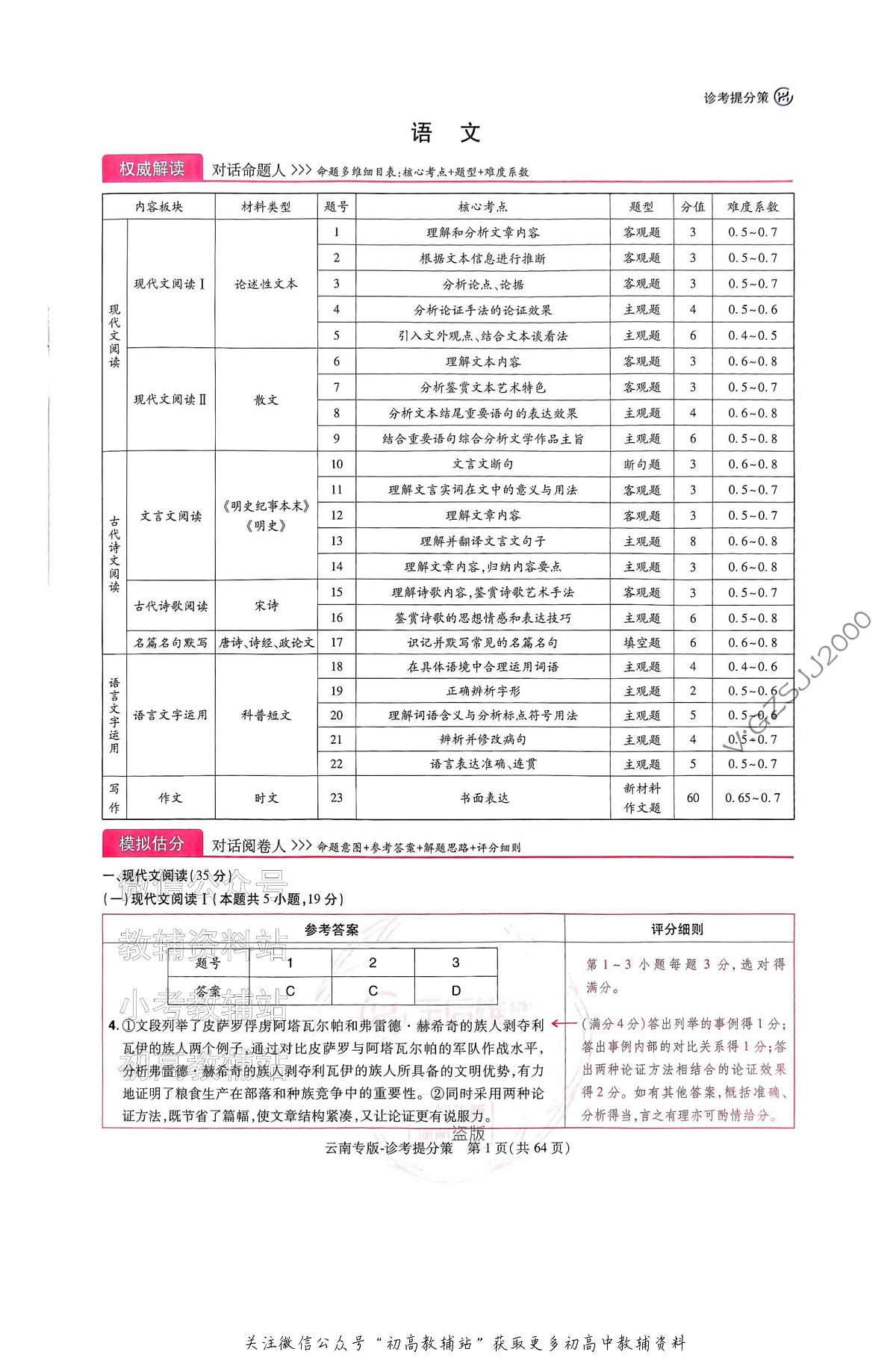 高考押题预测卷 2025云南专版 语文答案第1页
