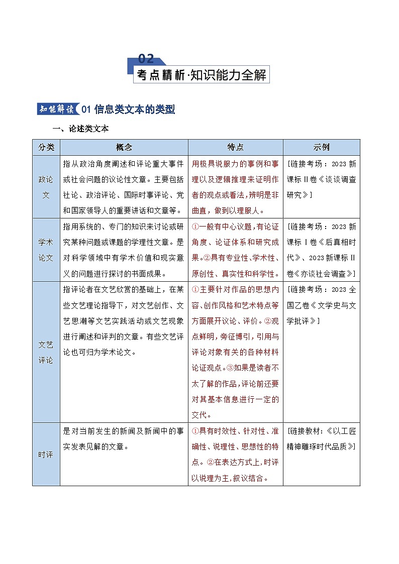 高考语文一轮复习-信息类文本前备知识与教材教考关联梳理(知识清单)(全国通用)(解析版)第2页