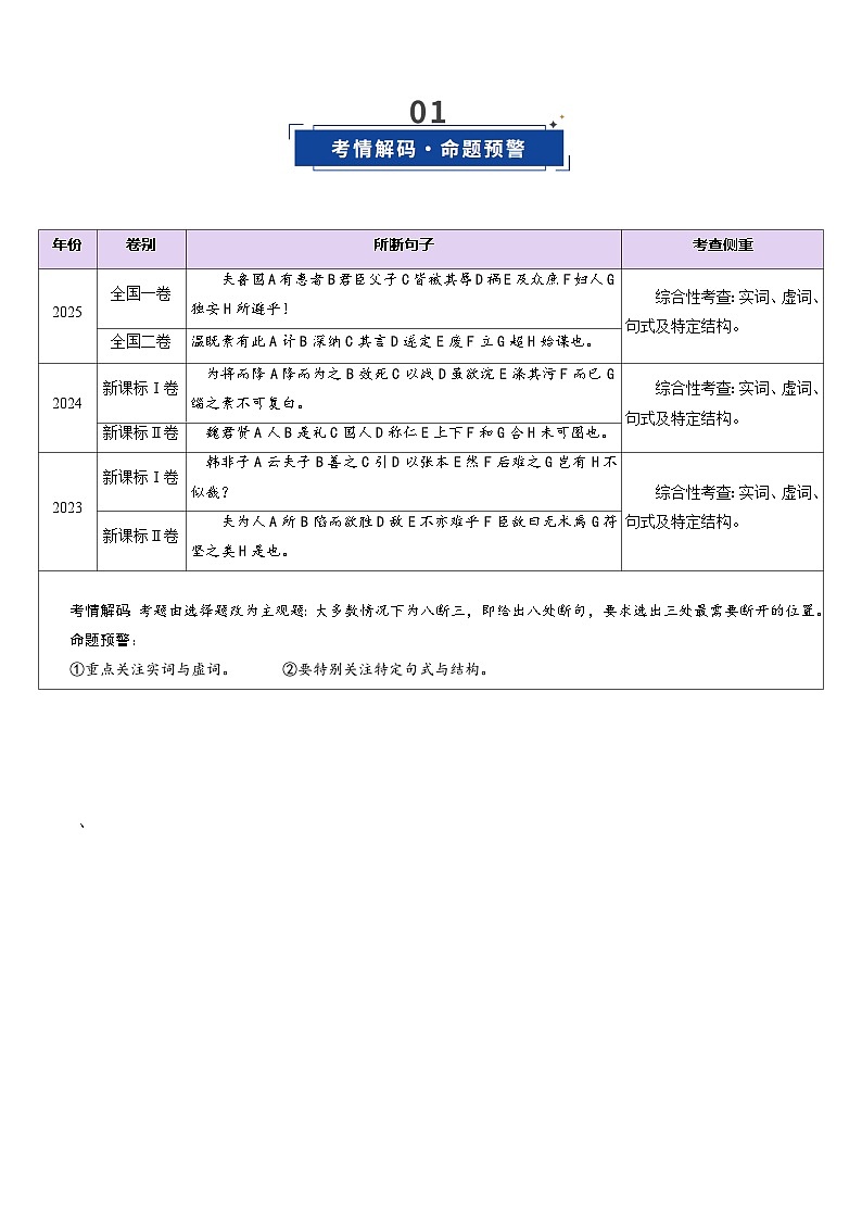高考语文一轮复习-文言断句(复习讲义)(全国通用)(原卷版)第2页