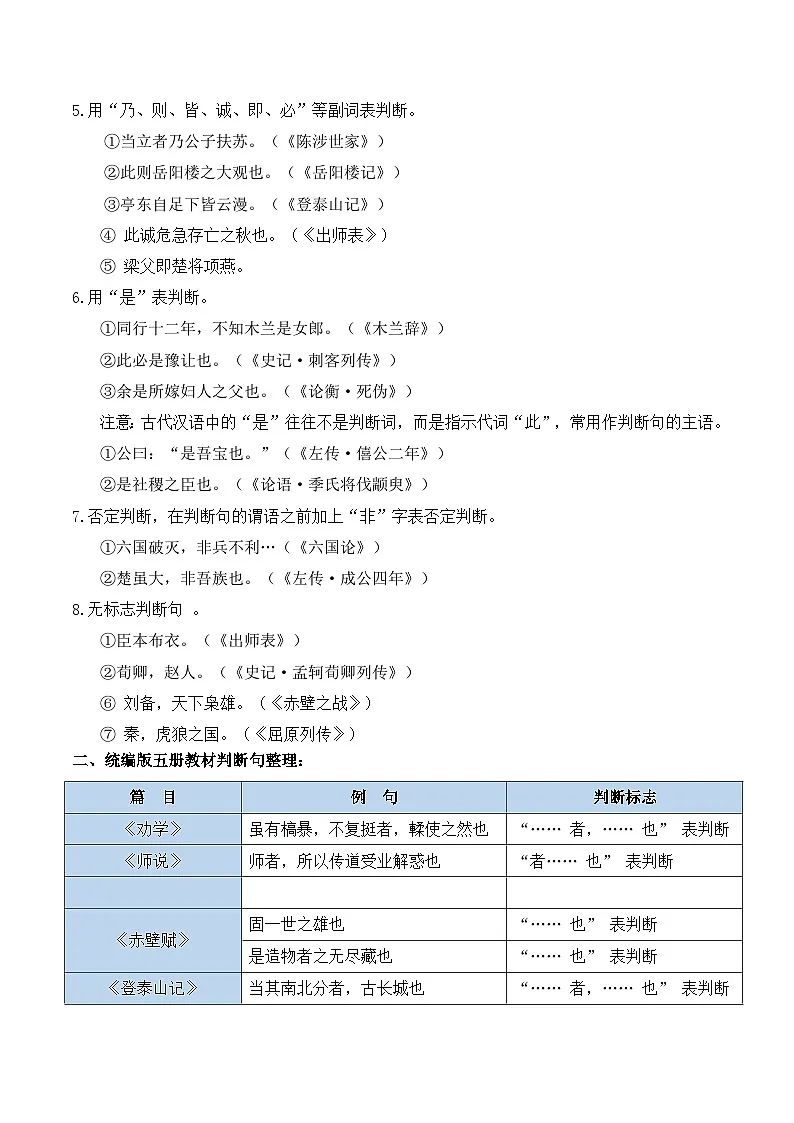 高考语文一轮复习-文言句式(知识清单)(全国通用)原卷版第3页