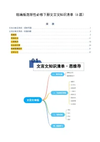 高考语文一轮复习-统编版选择性必修下册文言文知识清单(知识清单)(全国通用)(原卷版)