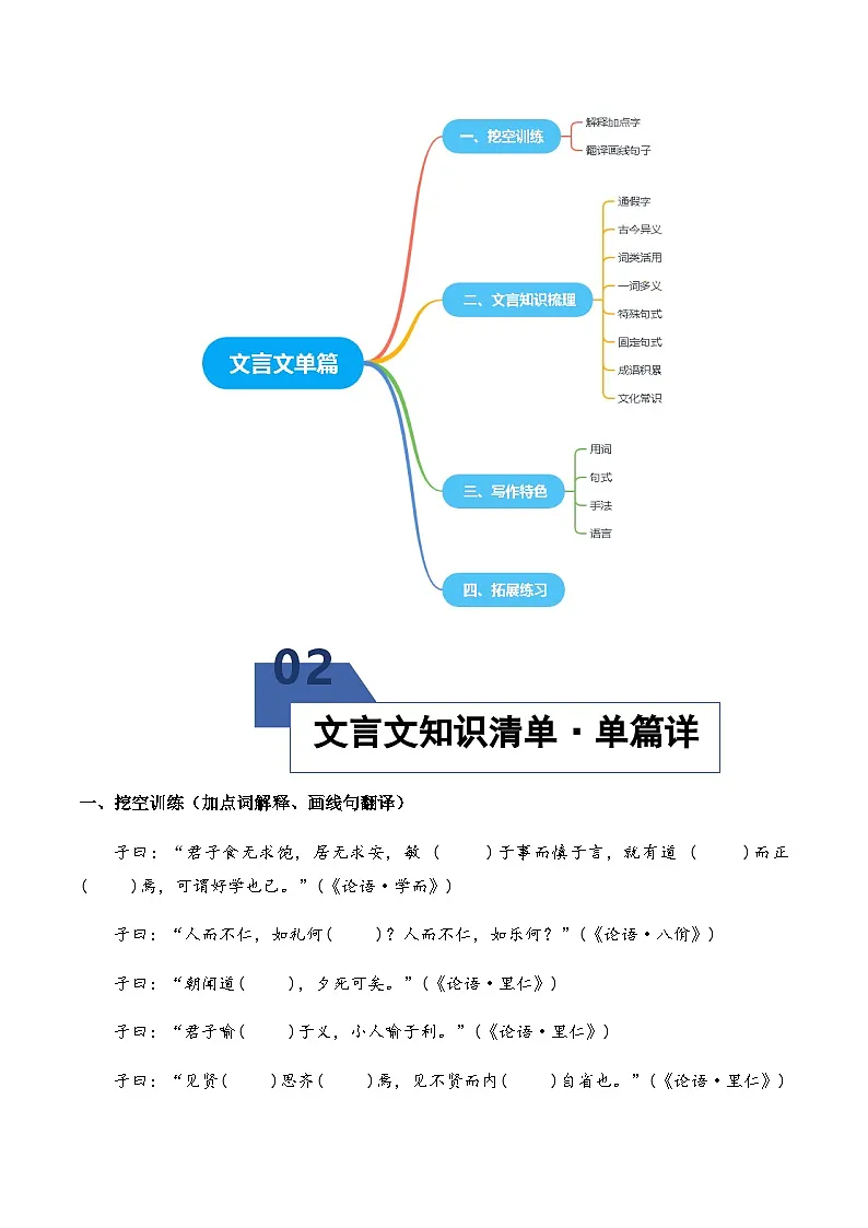 高考语文一轮复习-统编版选择性必修上册文言文知识清单(知识清单)(全国通用)原卷版第2页