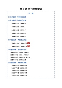 高考语文一轮复习-古代文化常识(知识清单)(全国通用)原卷版