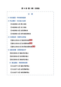 高考语文一轮复习-图文转换（知识清单）（全国通用）原卷版