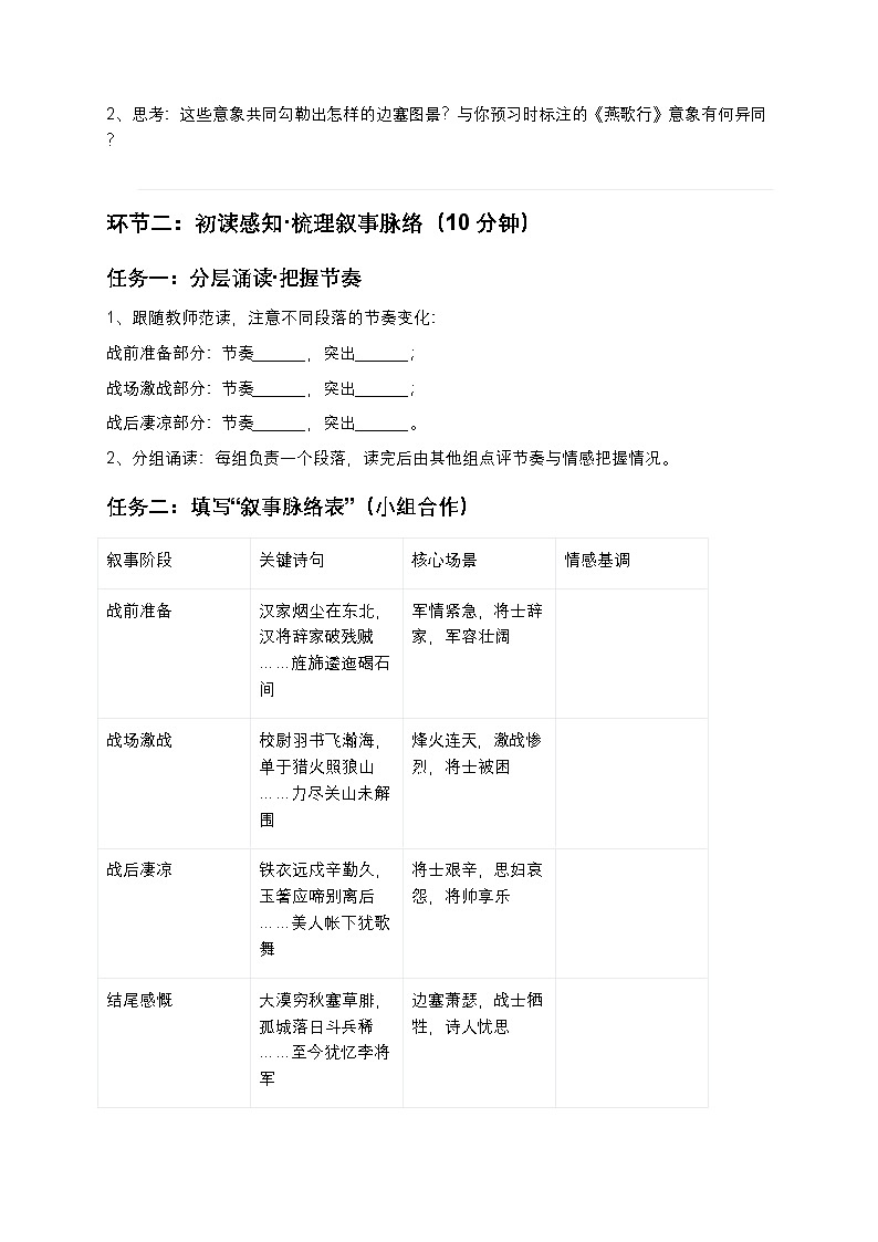 《燕歌行并序》主题探究导学案第3页