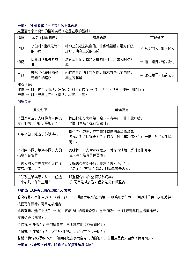 2026届湖北省八校高三一模 “生活的姿态:俯视、仰视、平视——目光所向,即心之所立”-2026年高考语文各地名校模考卷作文导写讲练第2页