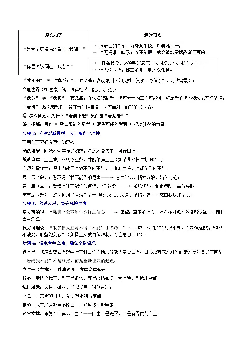 2026届浙江省宁波市高三一模“知止见能:看清“我不能”是为了更清晰地看见“我能”-2026年高考语文各地名校模考卷作文导写讲练第2页