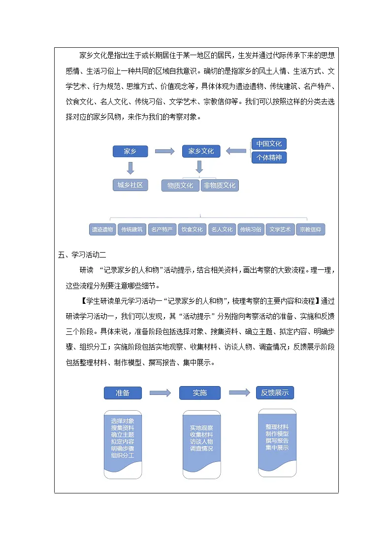 统编版高中语文 必修上册4.1《记录家乡的人和物》表格式教案第3页