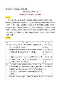 2026高考极简类材料作文写作指导-2026年高考语文作文热点新闻素材讲练(全国通用)