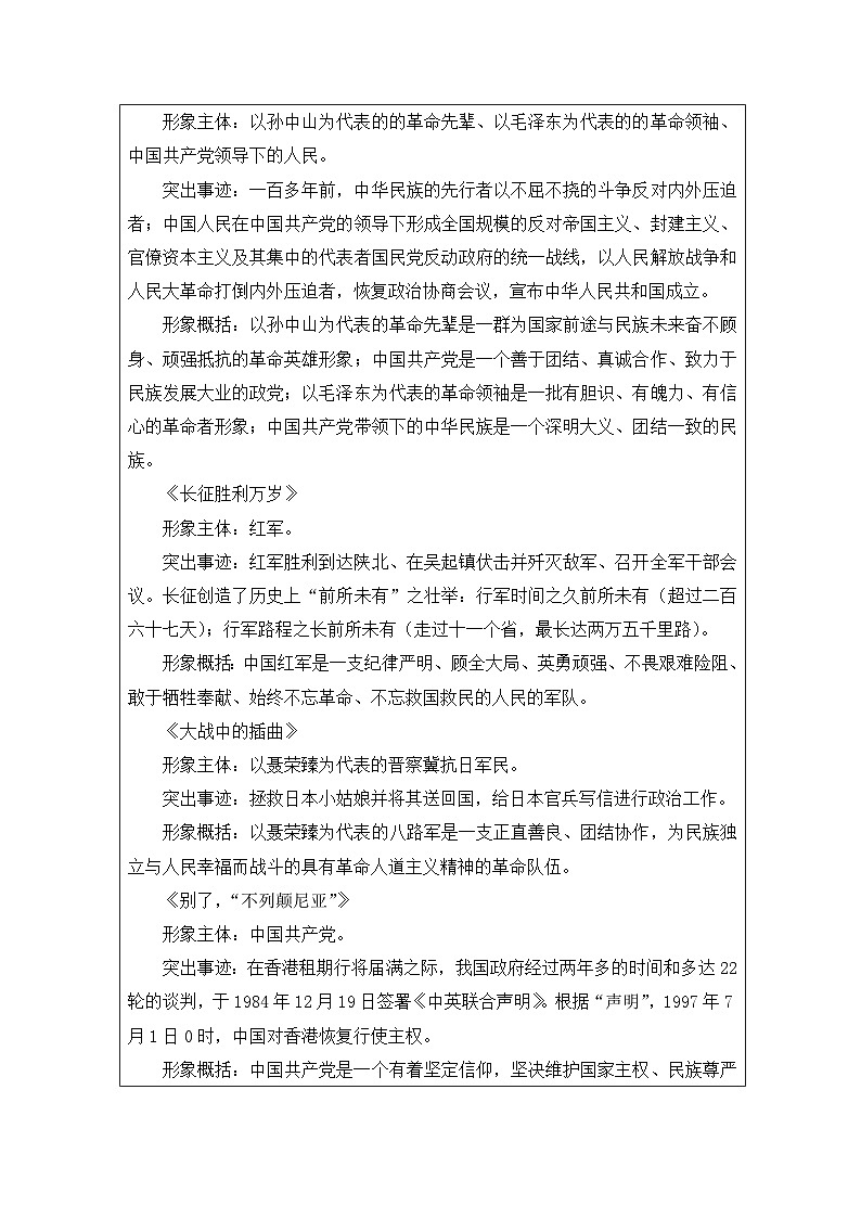 统编版高中语文 选修上册第1单元《单元研习任务 表格式教案第2页