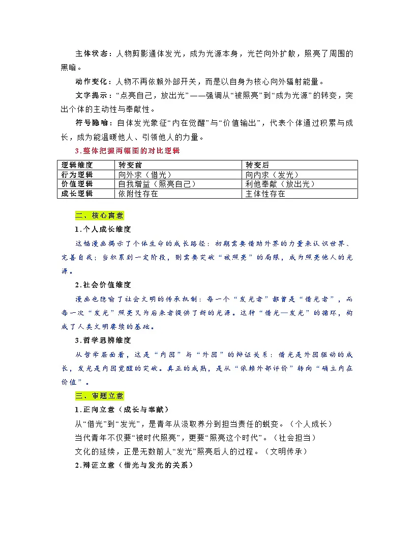 2026年南京市、盐城市高考语文一模:“借光与发光”高三语文作文写作指导与范文(讲义)第2页