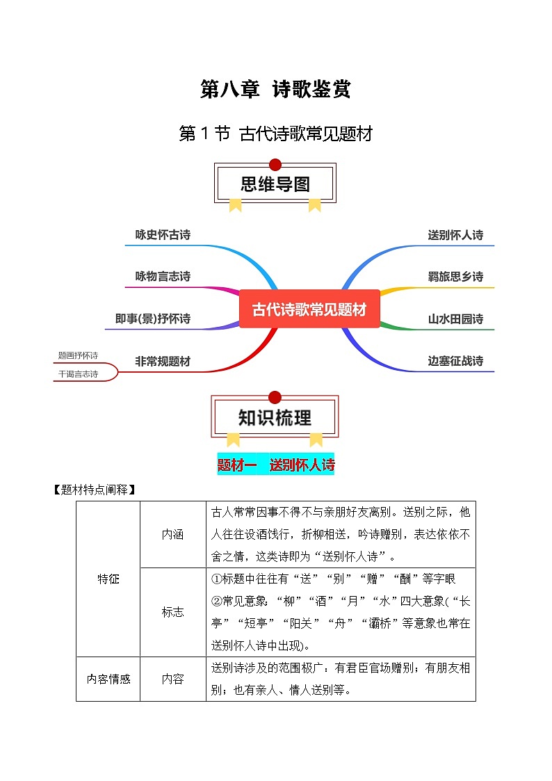 古代诗歌常见题材-高考语文一轮复习知识清单(全国通用)(原卷版)第1页