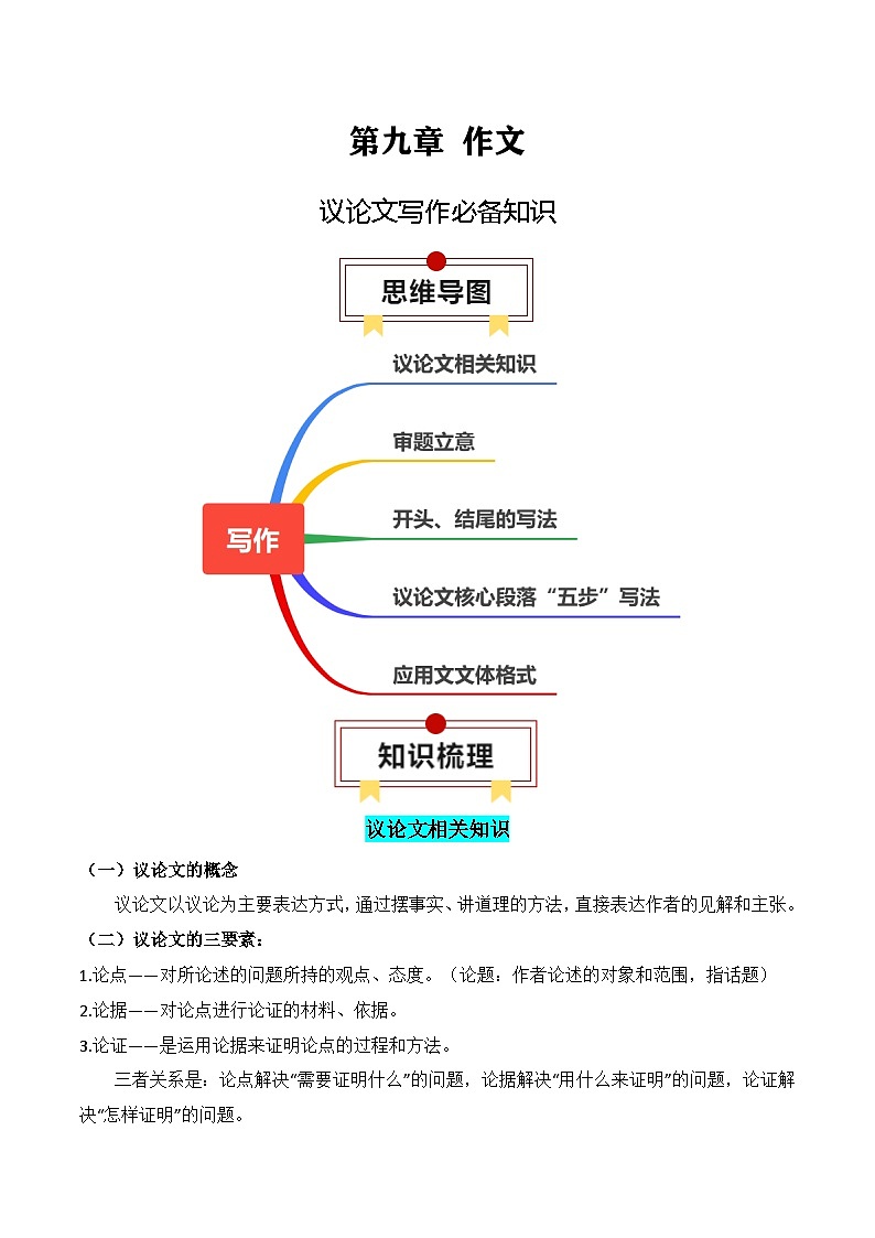 议论文写作必备知识-高考语文一轮复习知识清单(全国通用)(原卷版)第1页