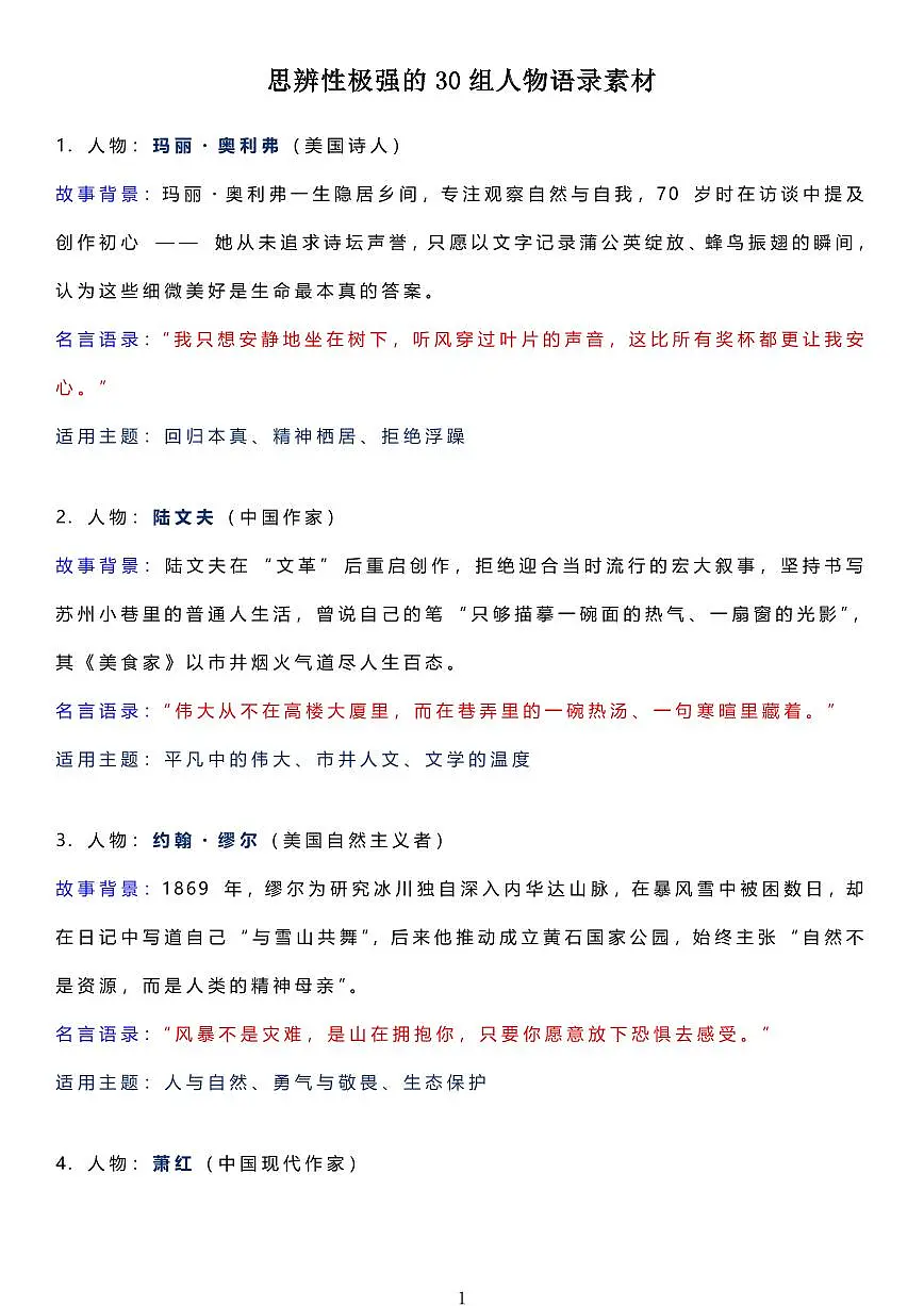 高考语文思辨性极强的30组人物语录素材知识清单(共10页)第1页