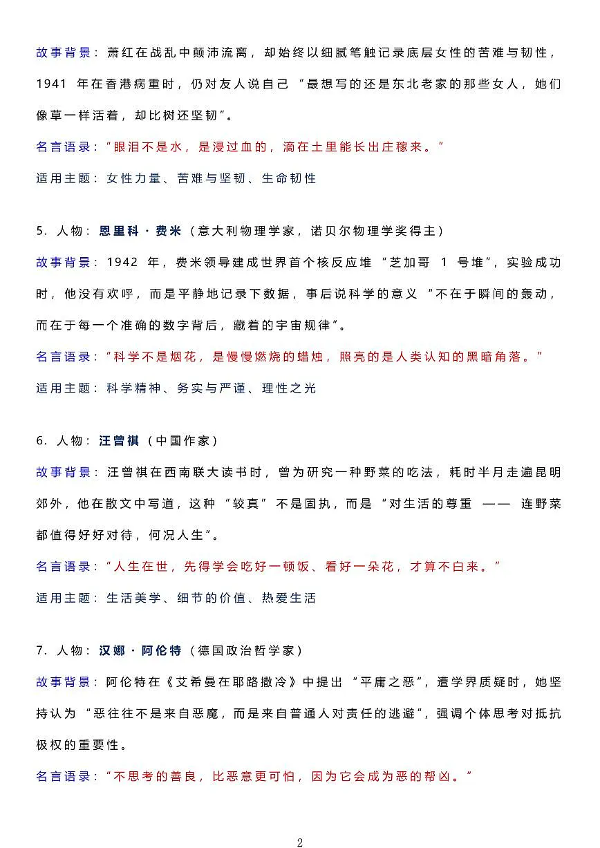 高考语文思辨性极强的30组人物语录素材知识清单(共10页)第2页