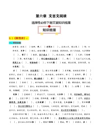 选择性必修下册文言知识梳理-高考语文一轮复习知识清单（原卷版）