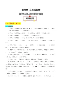 选择性必修上册文言知识梳理-高考语文一轮复习知识清单(原卷版)