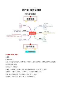古代文化常识(原卷版)-高考语文一轮复习知识清单