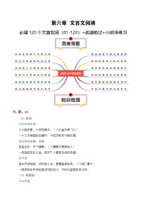 120个文言实词（81-120）+成语助记+小故事练习（原卷版）-高考语文一轮复习知识清单