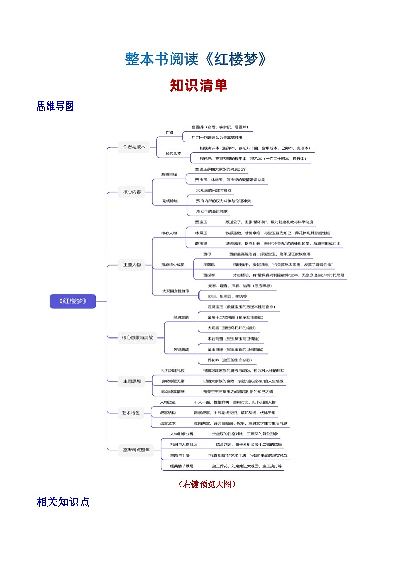 第七单元 《红楼梦》(知识清单)-2025-2026学年高一语文必修下册 名著 整本书阅读(统编版)第1页