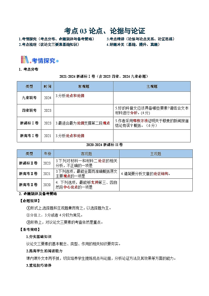 论点、论据与论证-高考语文一轮复习考点帮(新高考通用)(原卷版)第1页