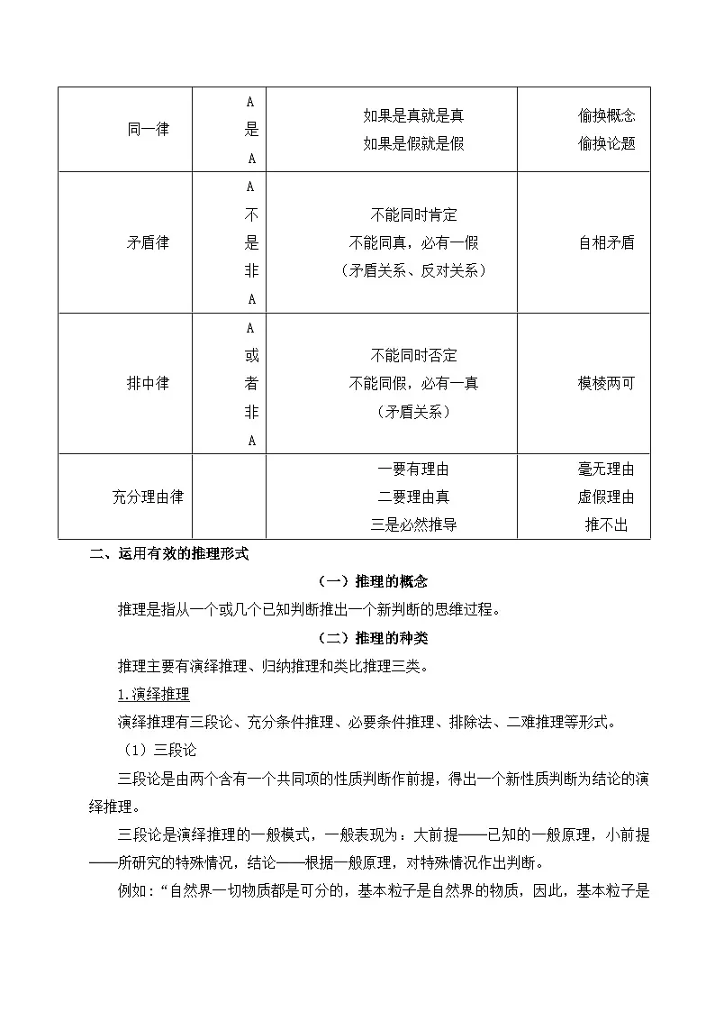 2025-2026学年高二语文上学期寒假作业 选择性必修上册第四单元知识梳理(Word版附解析)第2页