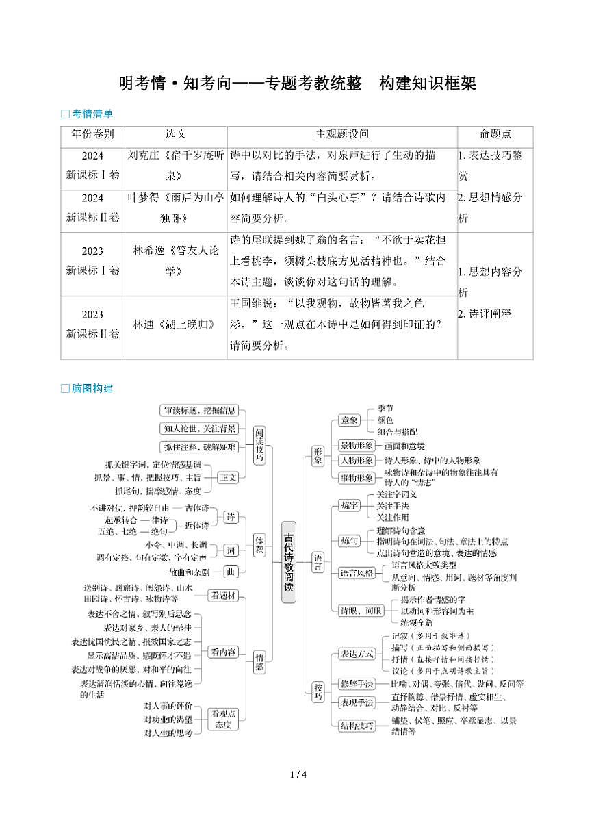 高三语文大二轮专题复习 专题四 古代诗歌阅读 明考情·知考向——专题考教统整 构建知识框架 教师讲义第1页
