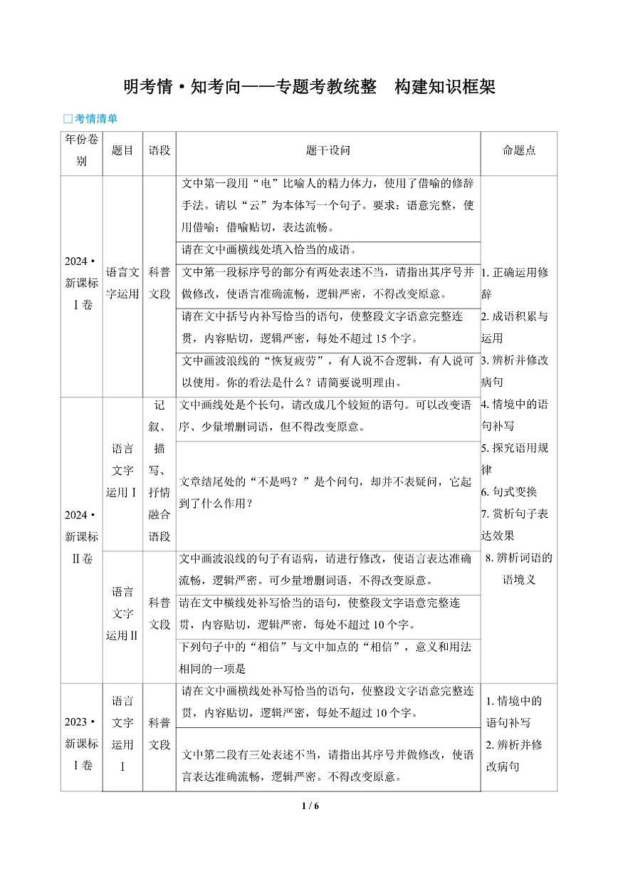 高三语文大二轮专题复习 专题五 语言文字运用 明考情·知考向——专题考教统整 构建知识框架 教师讲义第1页