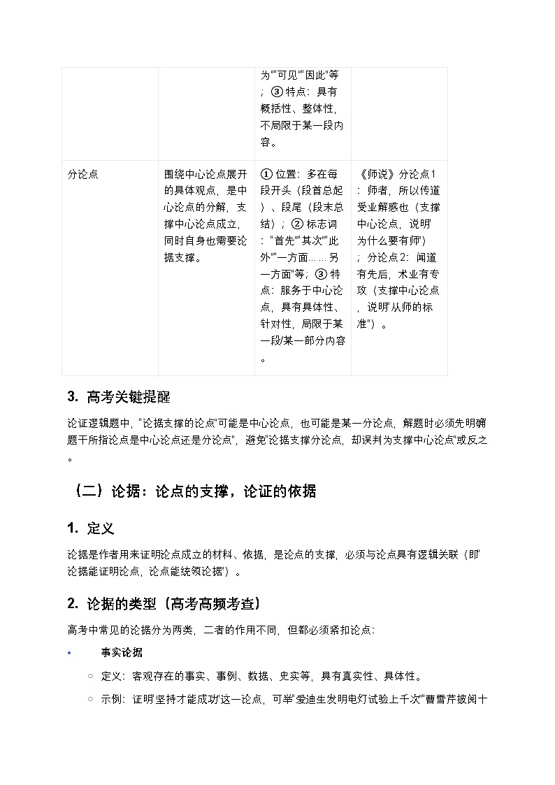 高考语文论述类文本阅读分析论点与论据的对应关系讲义第3页