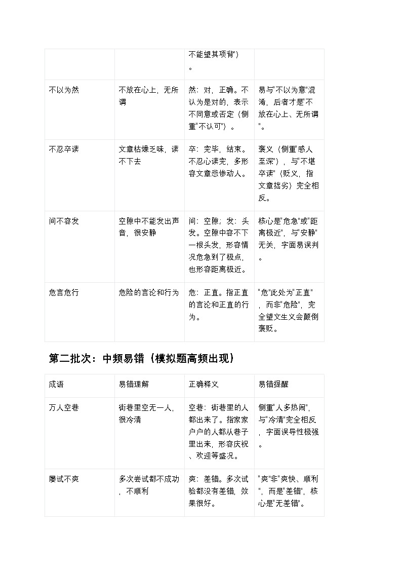 高考语文成语运用易望文生义的成语及正确释义高中语文讲义第2页