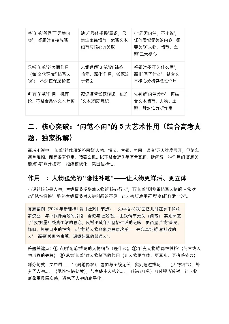 高考语文小说阅读:分析小说中“闲笔”不闲的艺术高中语文讲义第2页