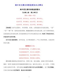 高中语文高考二轮复习课内诗歌鉴赏知识点整合知识清单（共31页）