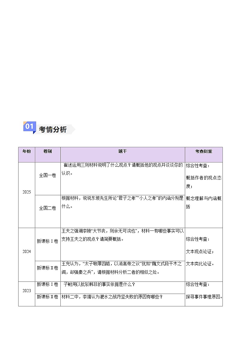 高考语文二轮-文言文简答题(讲义)(全国通用)(学生版)第2页
