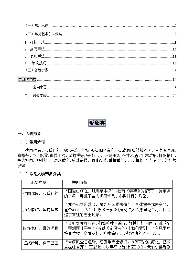 高考语文二轮-诗歌答题模板(知识清单)(全国通用)第2页